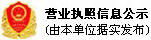 2010ȫʡ߿ȡ֔